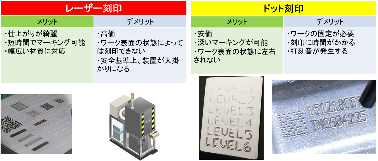 比較.png