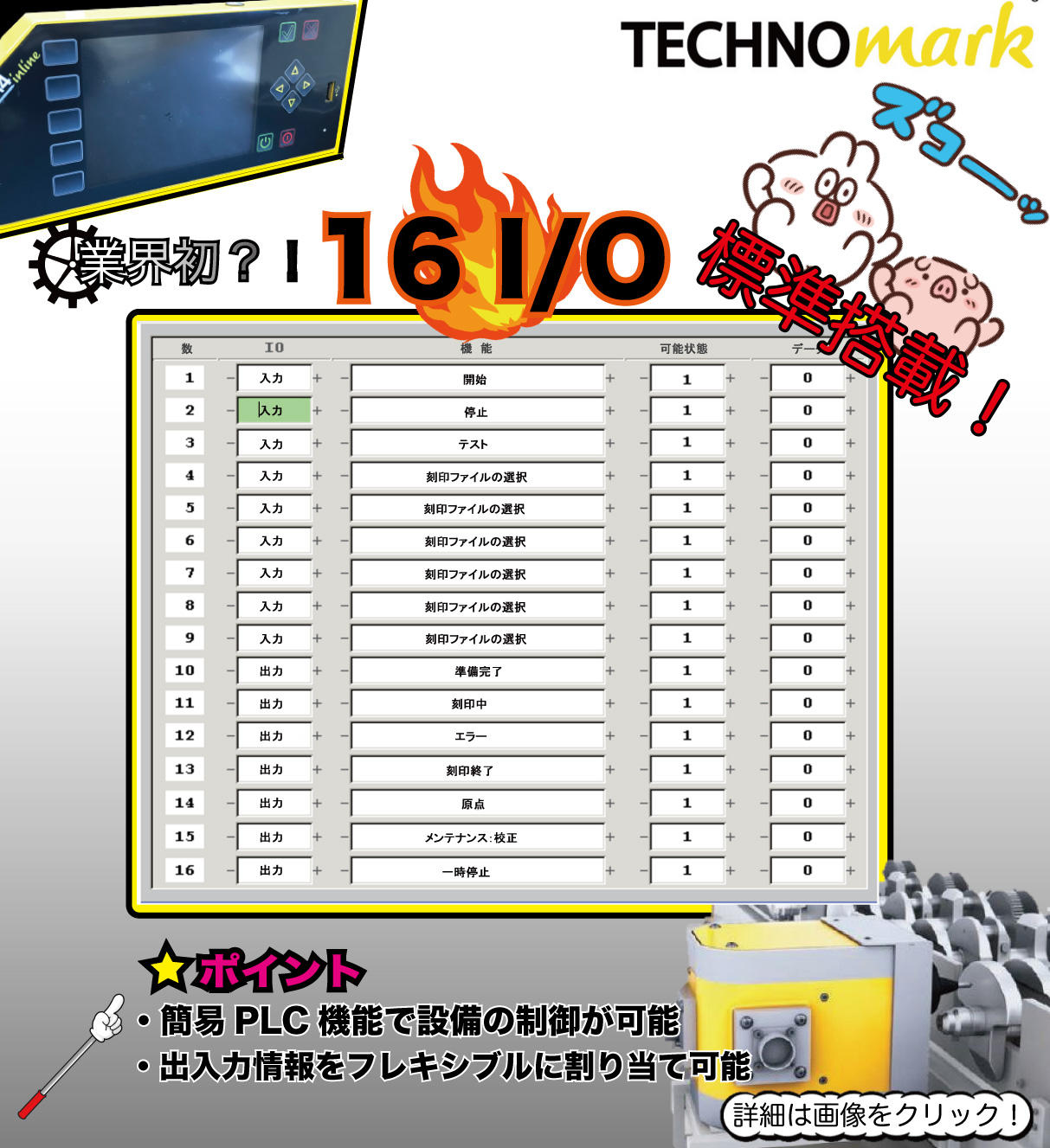 脅威の16I/O標準搭載！